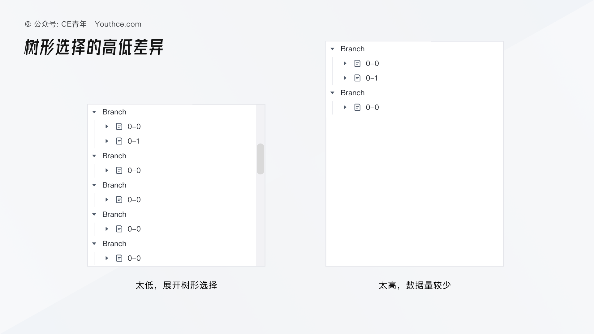 产品经理，产品经理网站